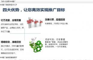 濟(jì)南康健網(wǎng)絡(luò)技術(shù) 借助世界工廠網(wǎng)與360推廣，開啟企業(yè)網(wǎng)絡(luò)營(yíng)銷新篇章